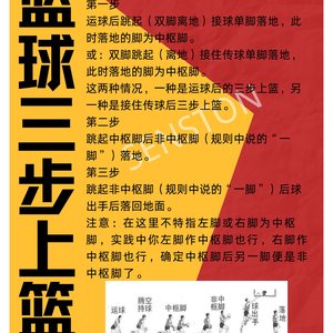 篮球基本功的训练要求有哪些内容